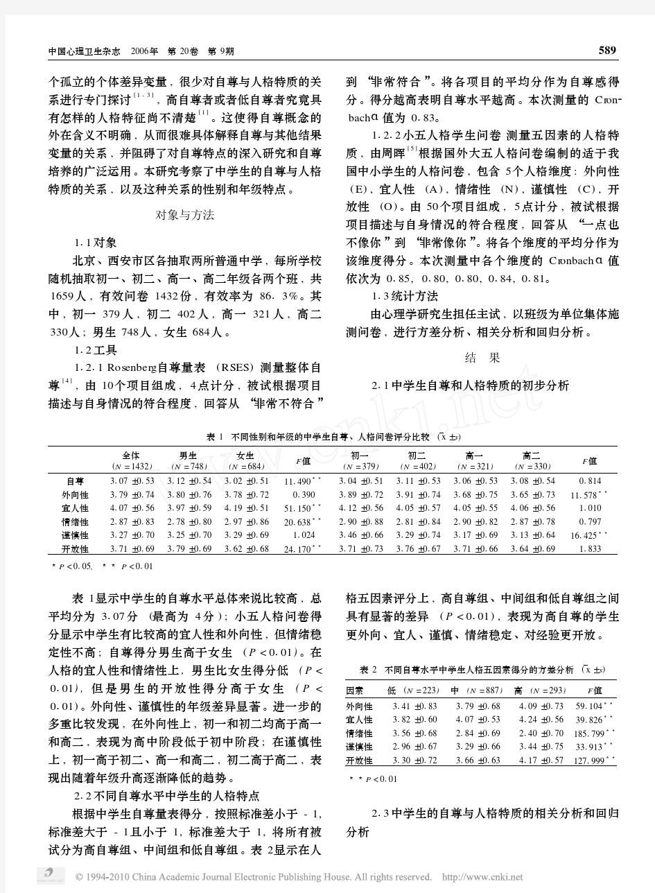 中学生的自尊与人格特质的相关性