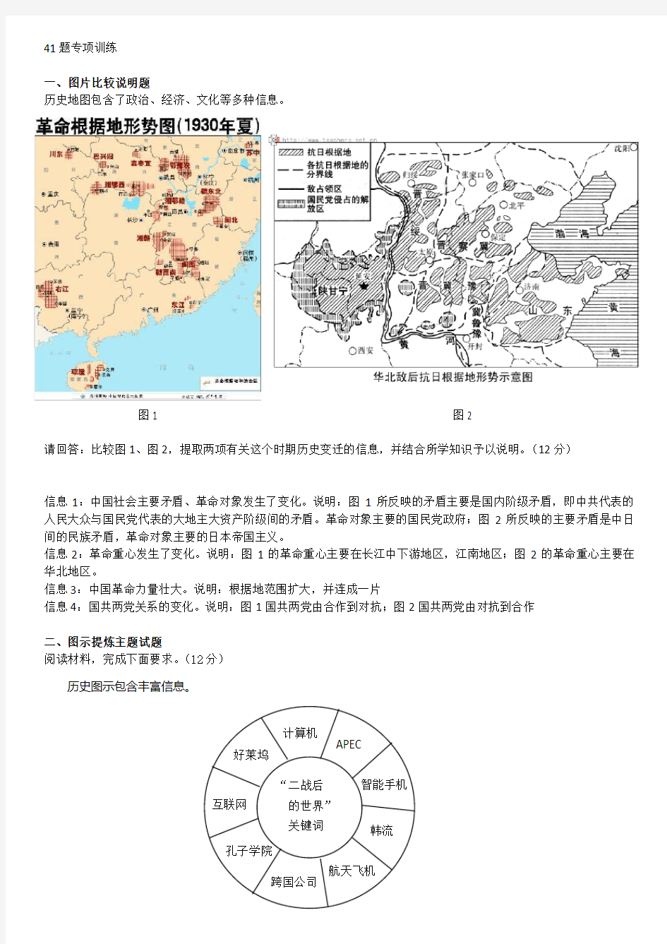 全国高考历史41题专项训练