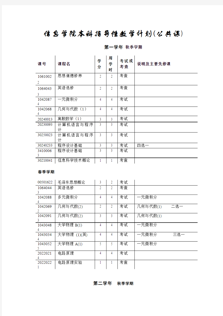 清华大学计算机科学与技术专业课程表