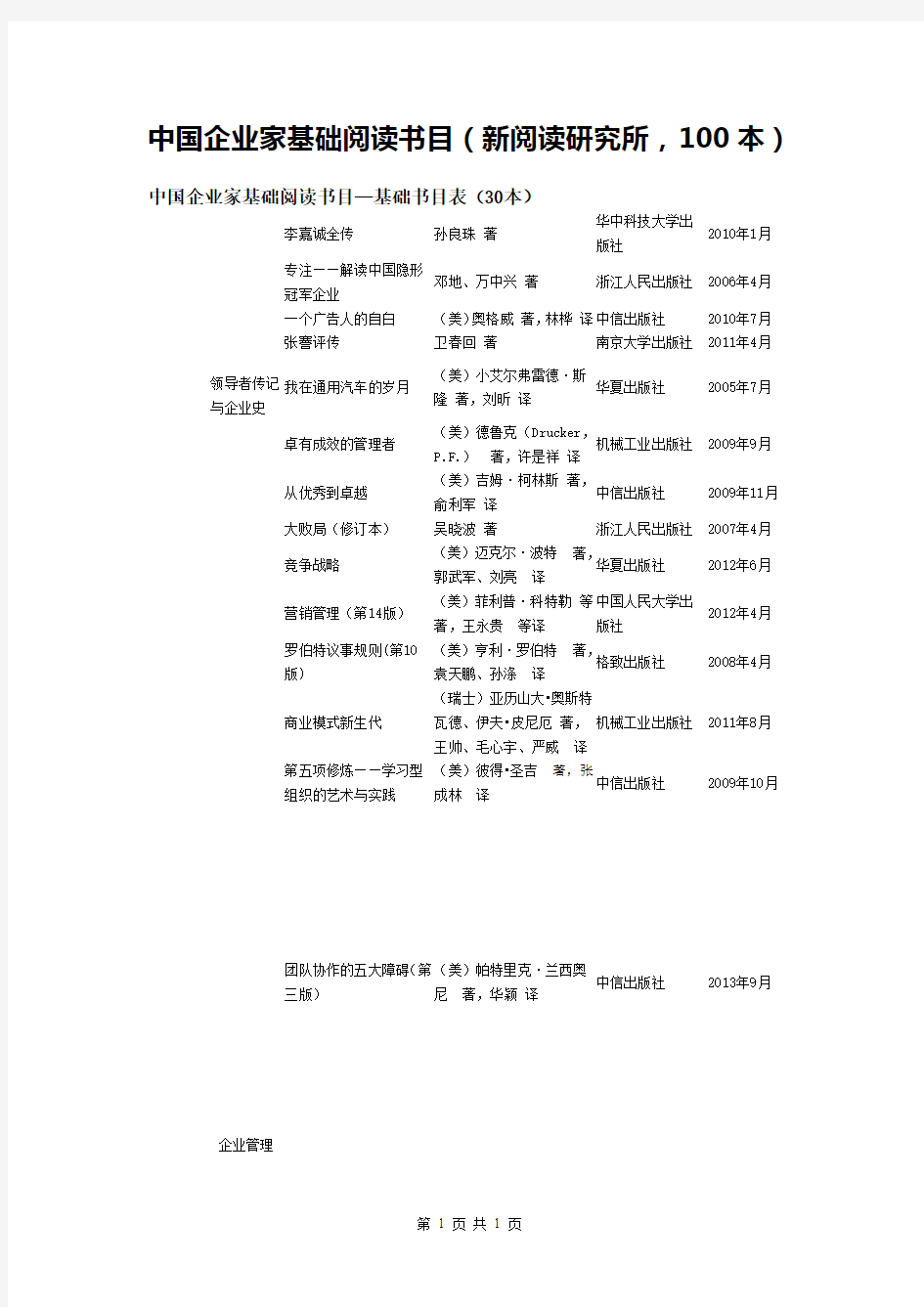 中国企业家基础阅读书目(新阅读研究所,100本)