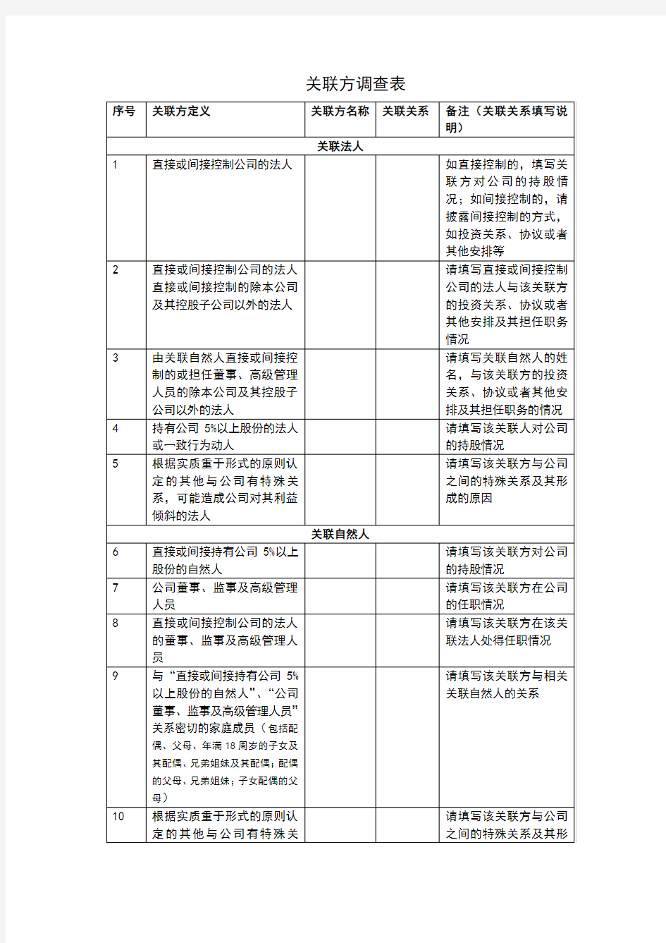 关联方调查表