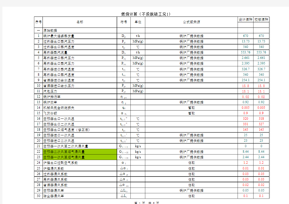 锅炉热力计算(最全) 2014