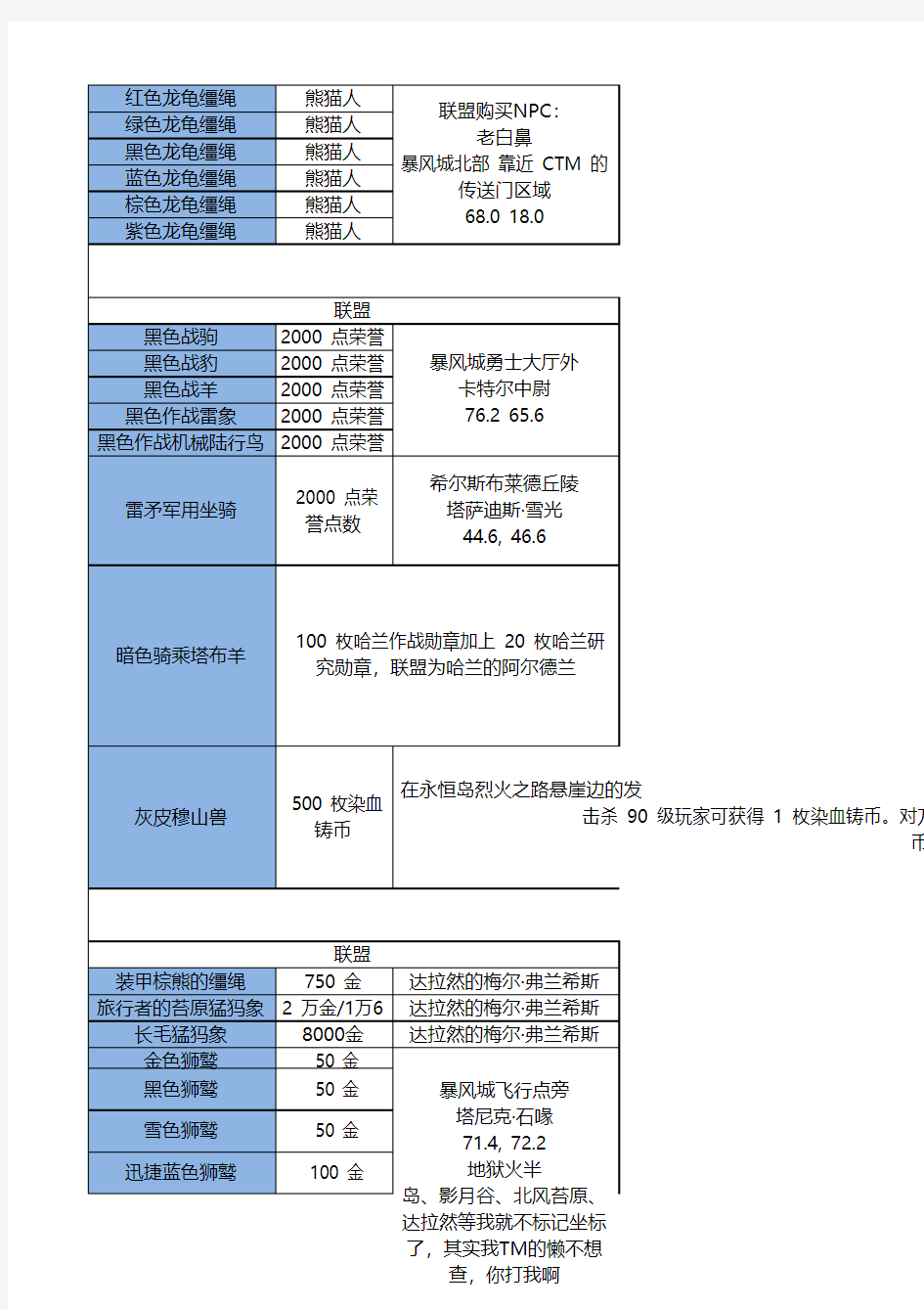 魔兽世界5.4可获取坐骑