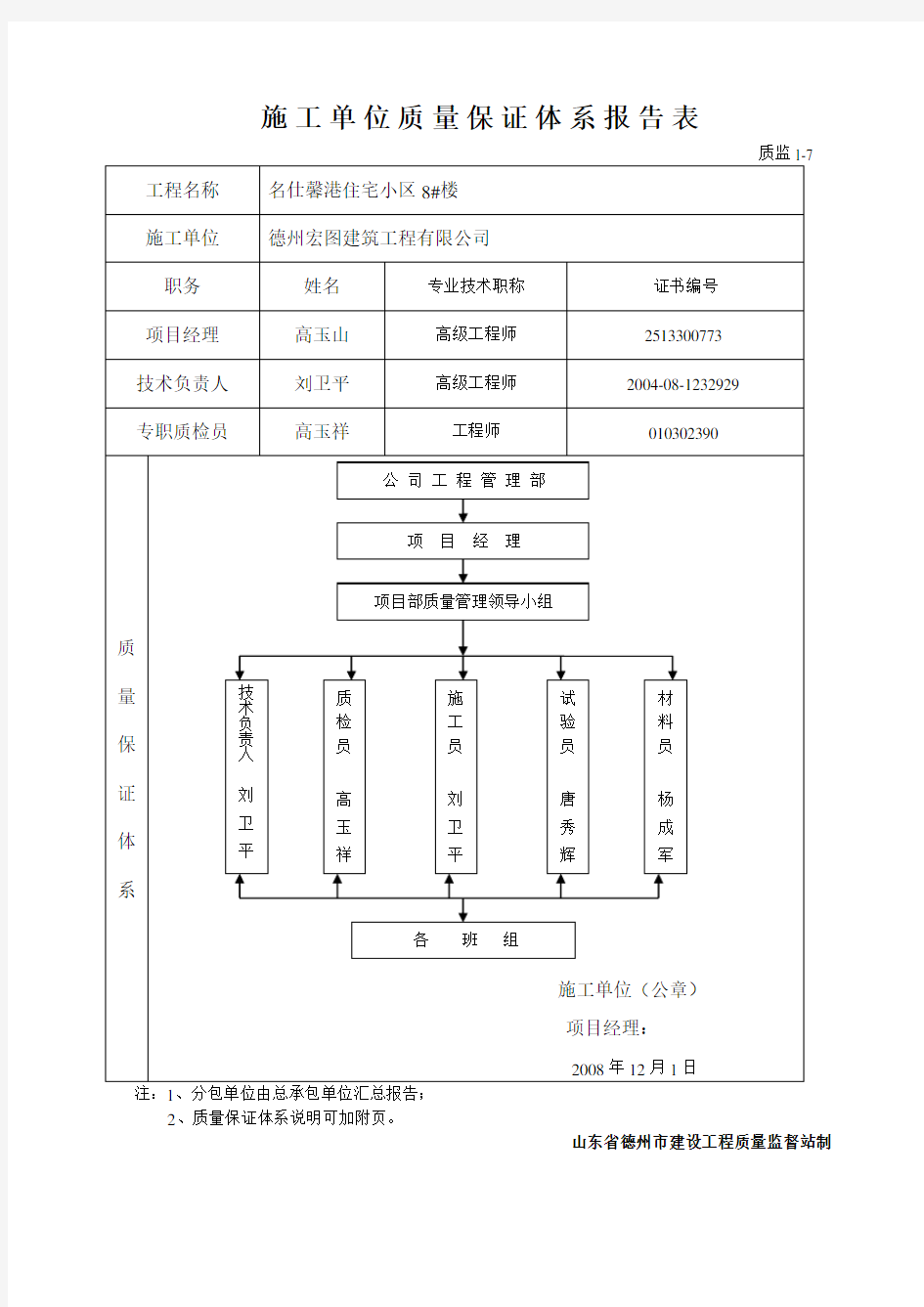 施工单位质量保证体系报告表