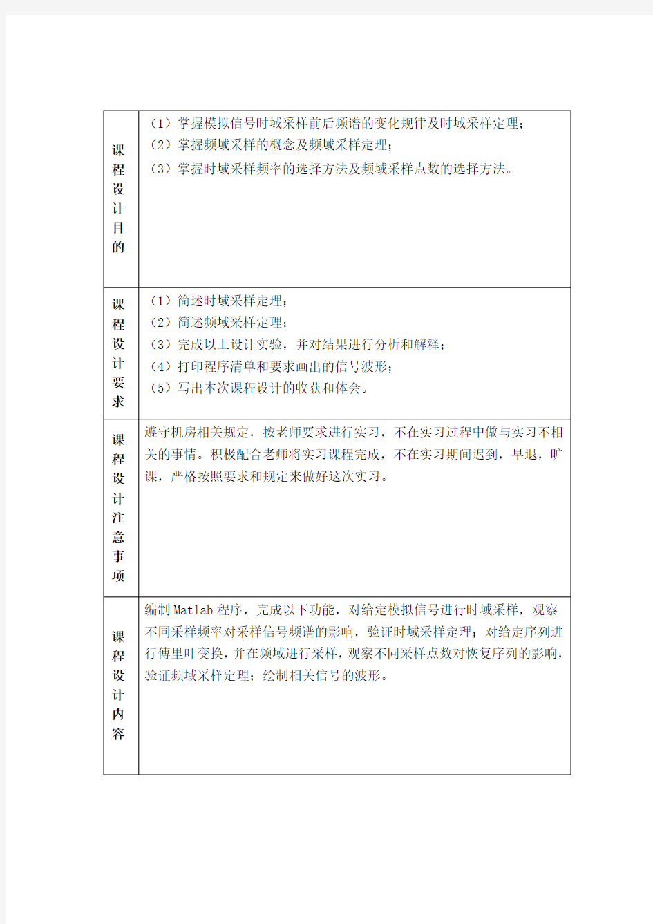 验证时域采样定理和频域采样定理——数字信号处理