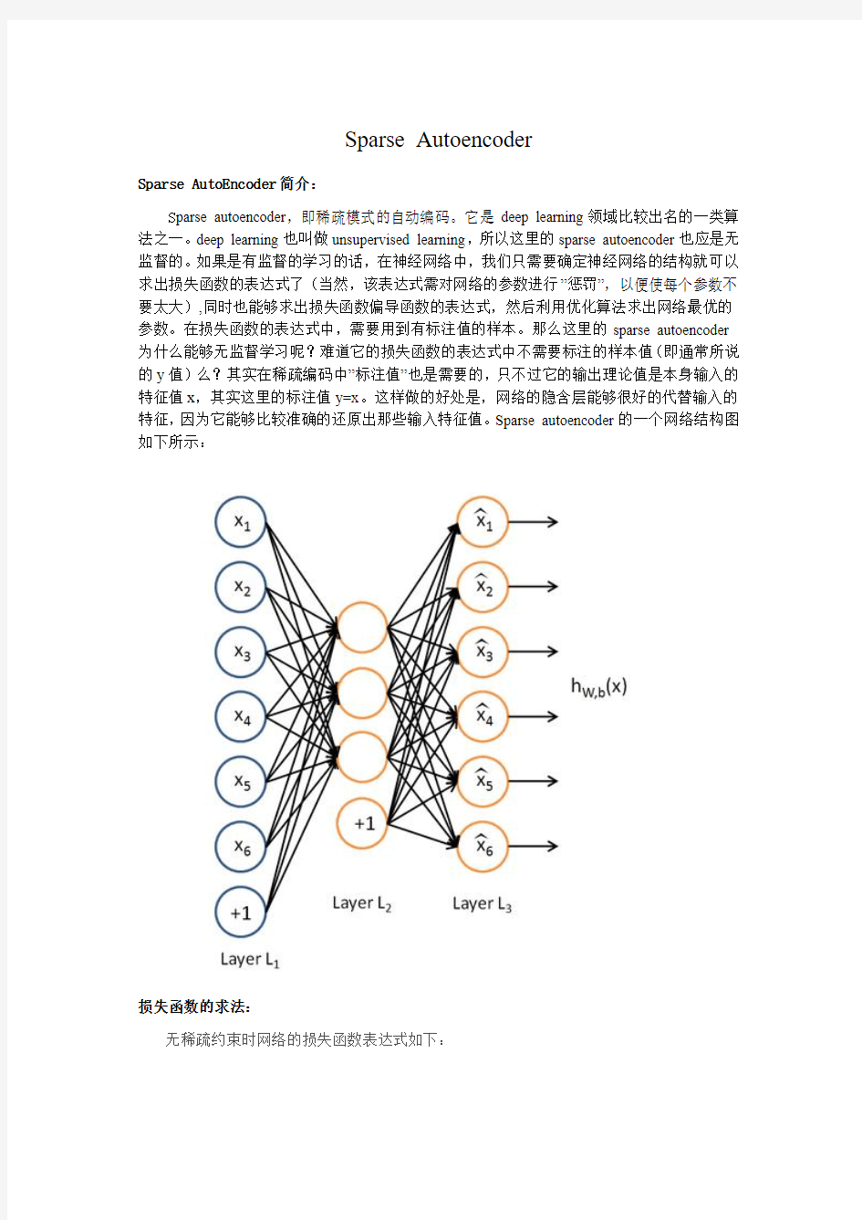 Sparse Autoencoder