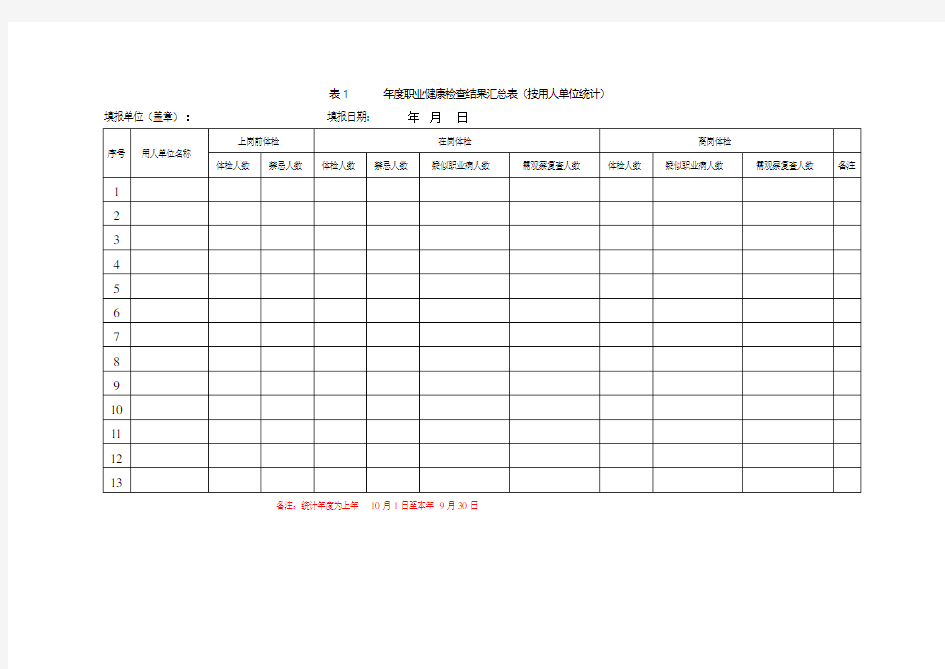 职业健康检查结果汇总表
