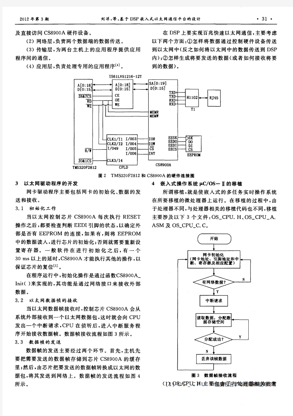 基于DSP嵌入式以太网通信平台的设计