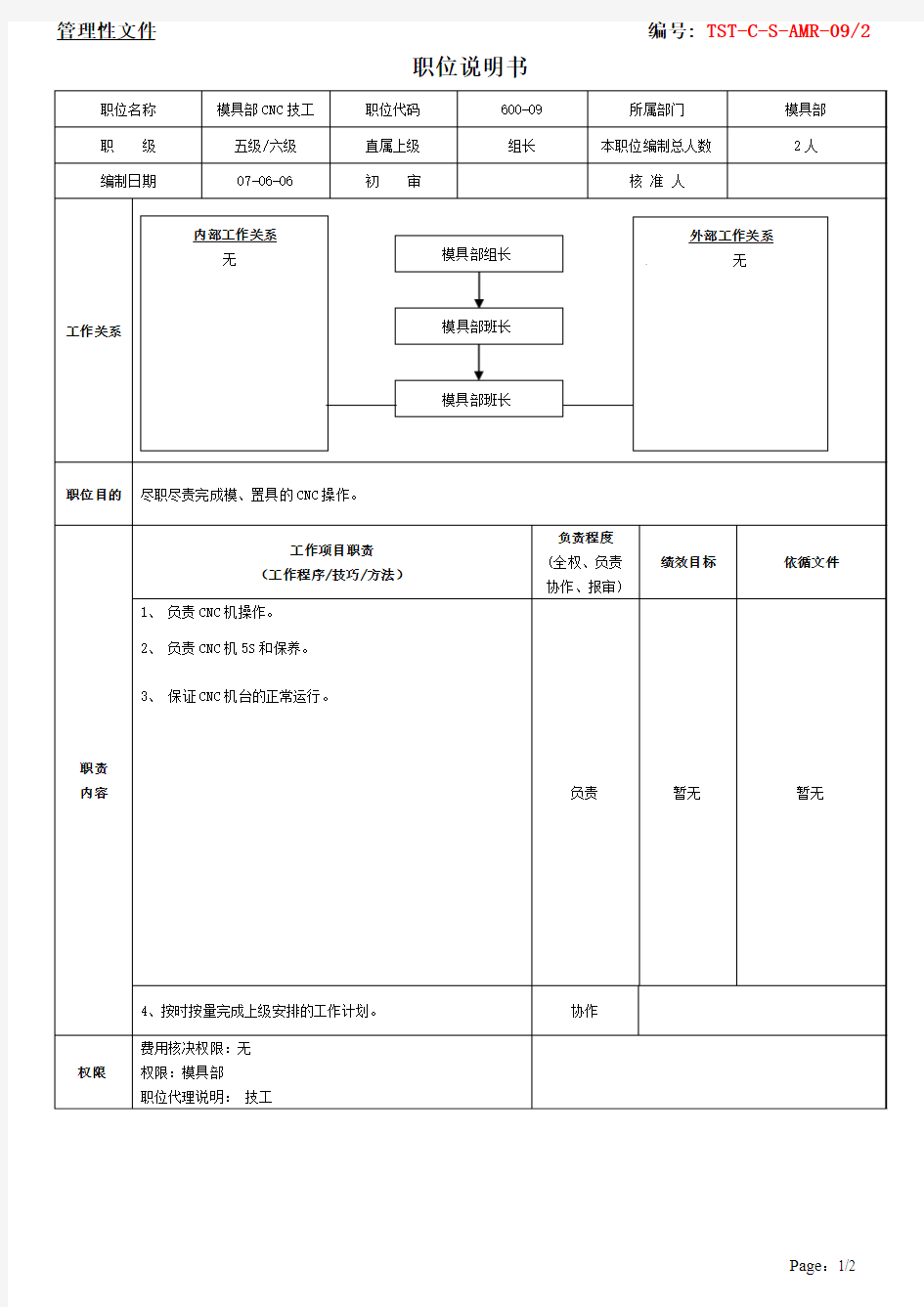 CNC技工职位说明书