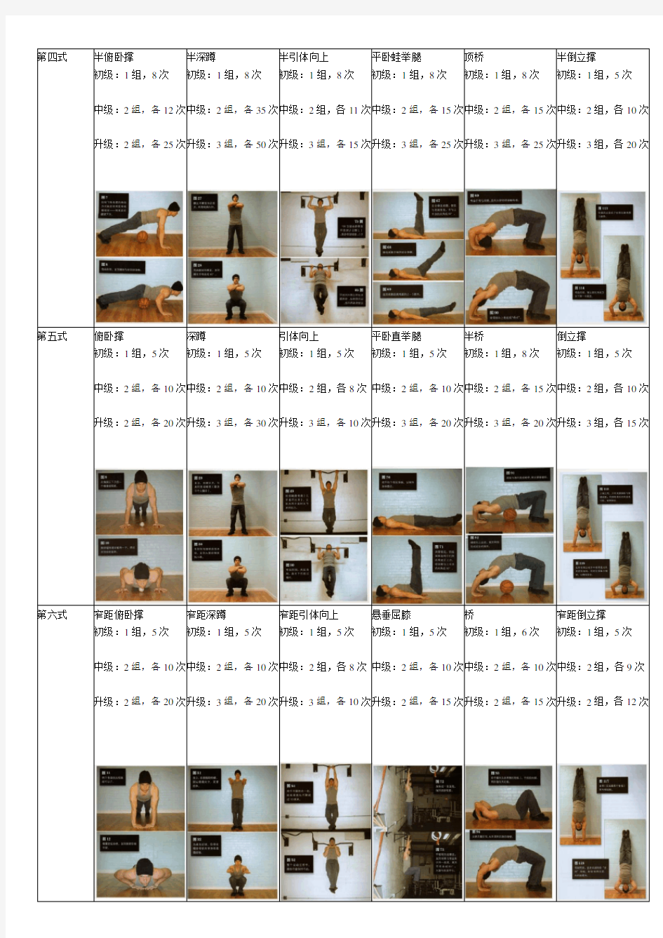 囚徒健身图文教程和计划表(完美打印版)