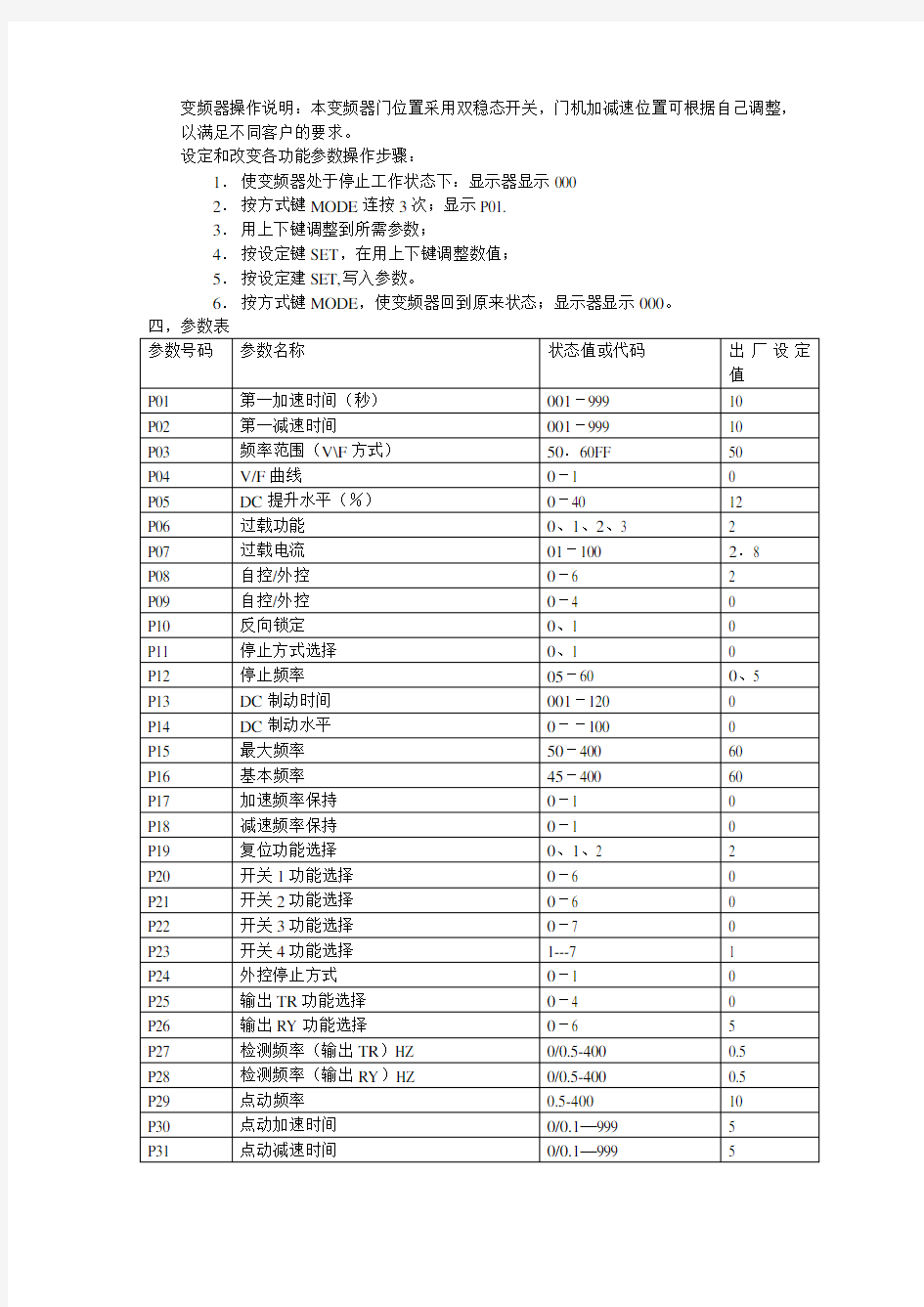 松下变频器操作使用手册