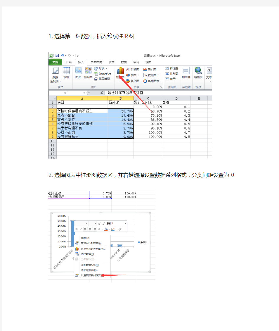 office2007 2010制作柏拉图(排列图)教程