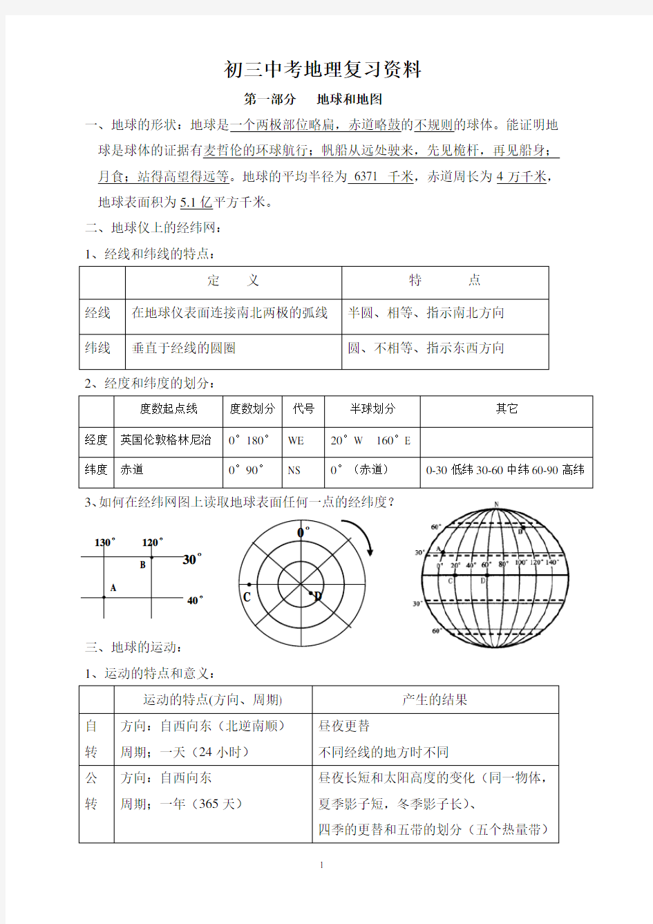 广东省地理会考大纲整理的地理会考复习资料