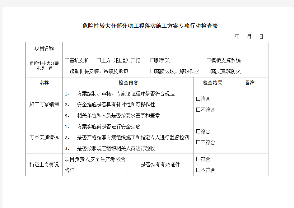 危险性较大分部分项工程落实施工方案专项行动检查表