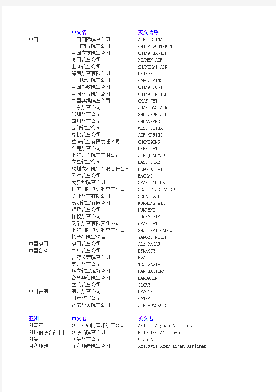 全球航空公司汇总