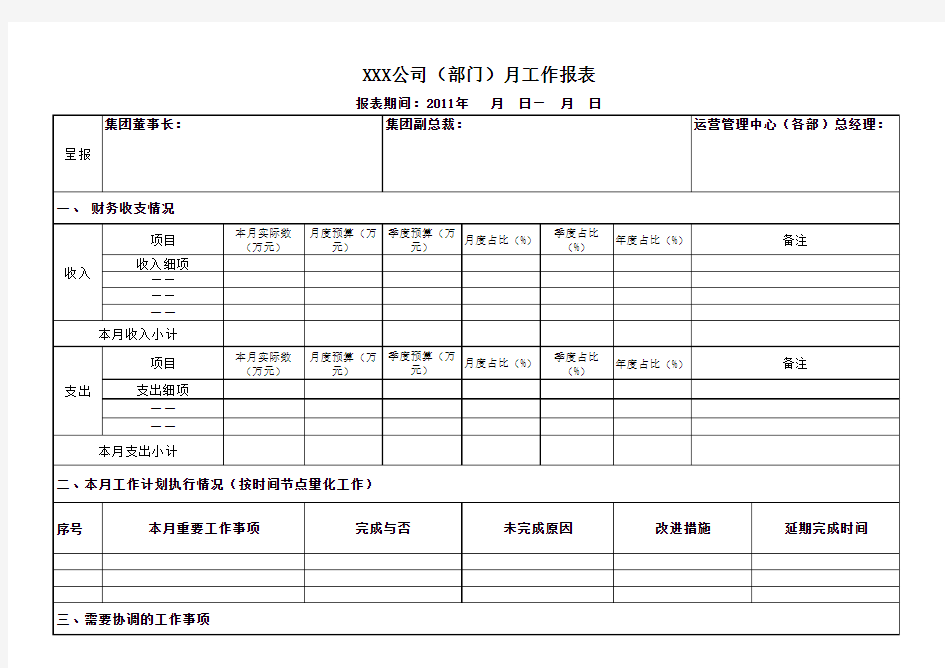 工作(周、月报)模板3.10