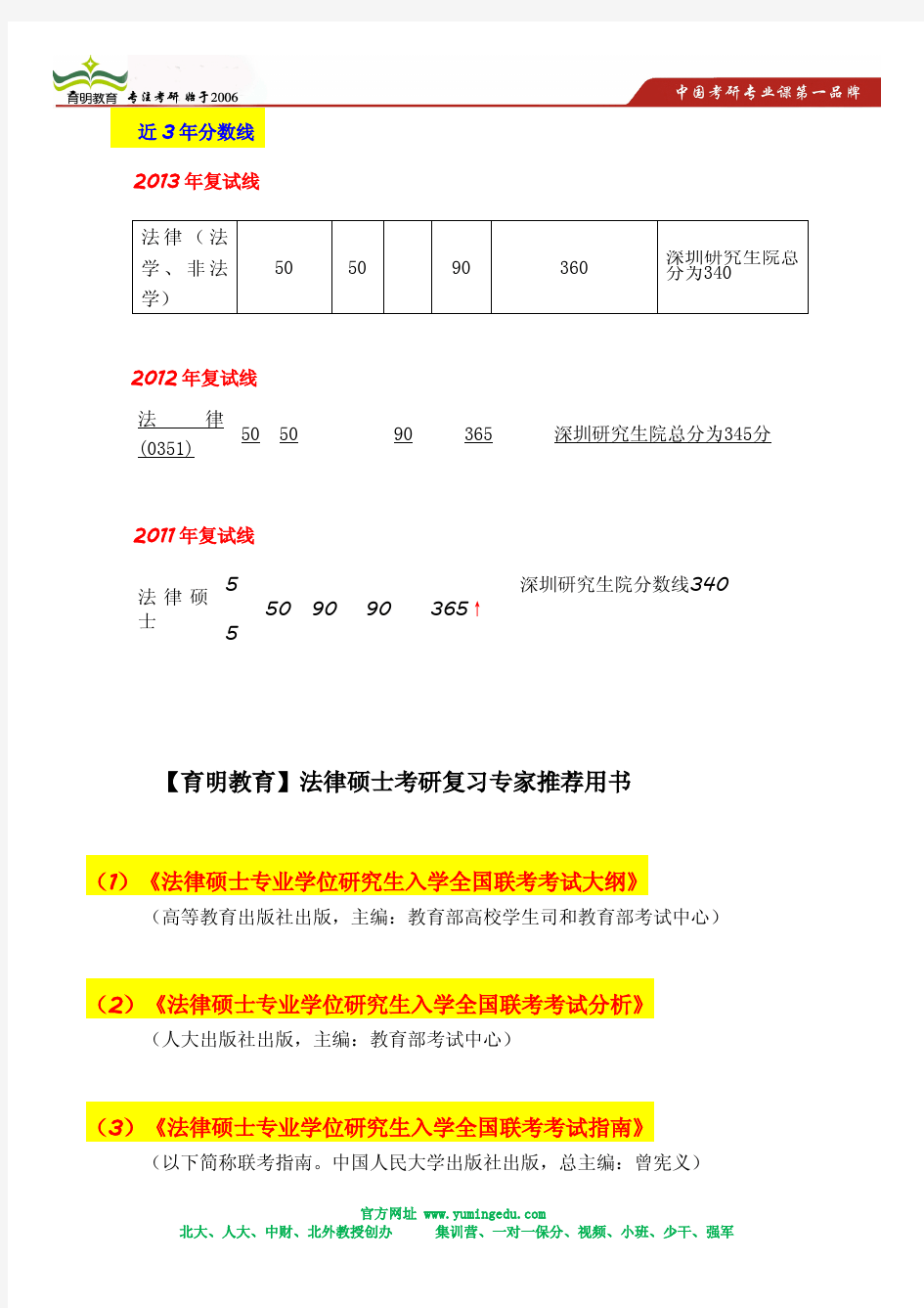 北京大学法学院考研历年报录比,历年复试分数线,考研难度