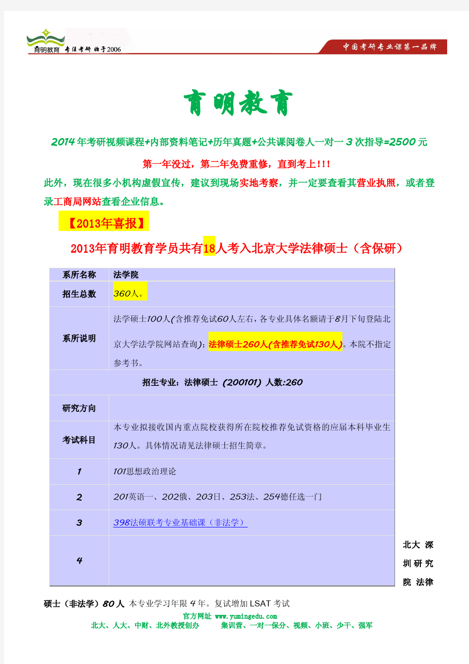 北京大学法学院考研历年报录比,历年复试分数线,考研难度