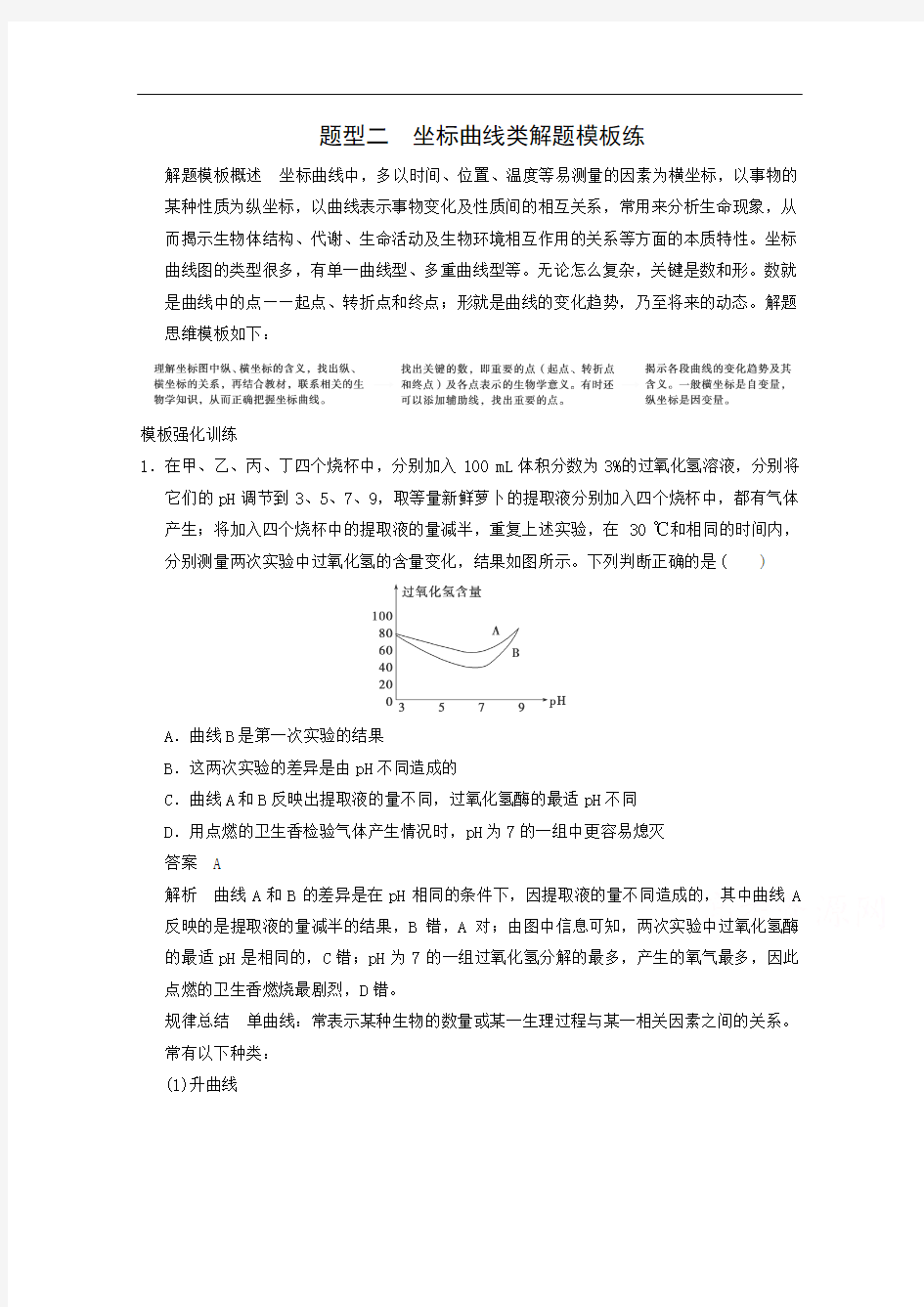 高三生物二轮特训：《坐标曲线类解题模板练》同步训练及答案