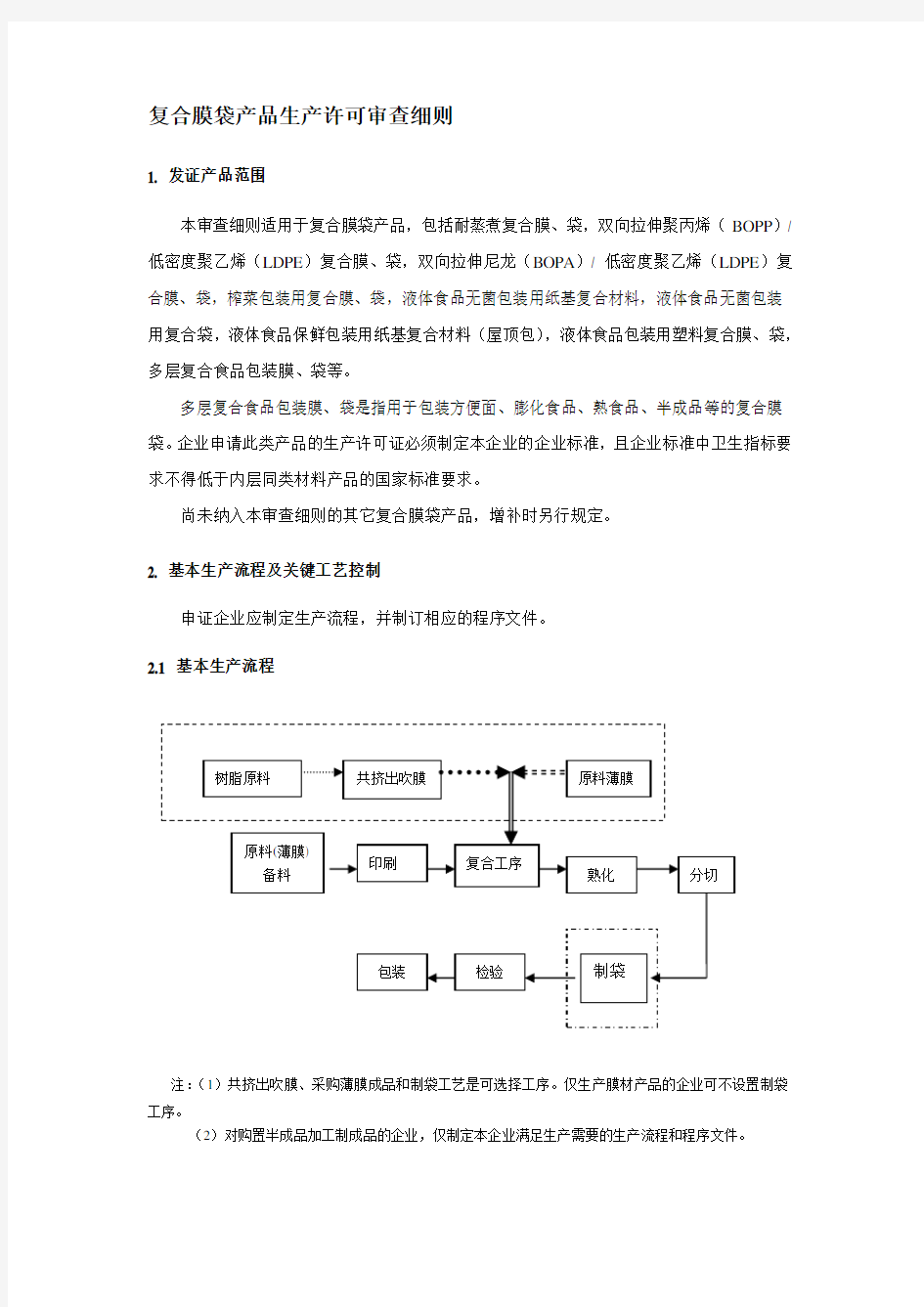 复合膜袋产品生产许可审查细则