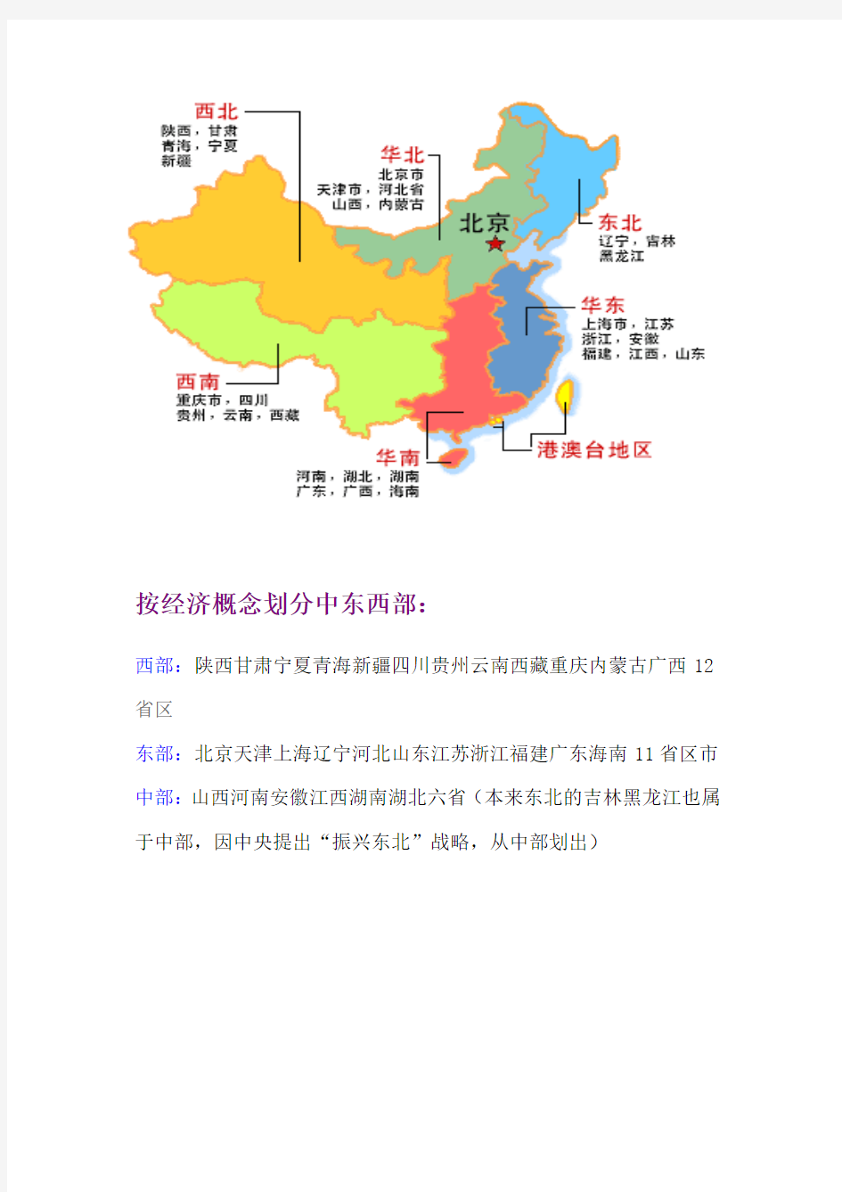 中国地理区域划分(精品)