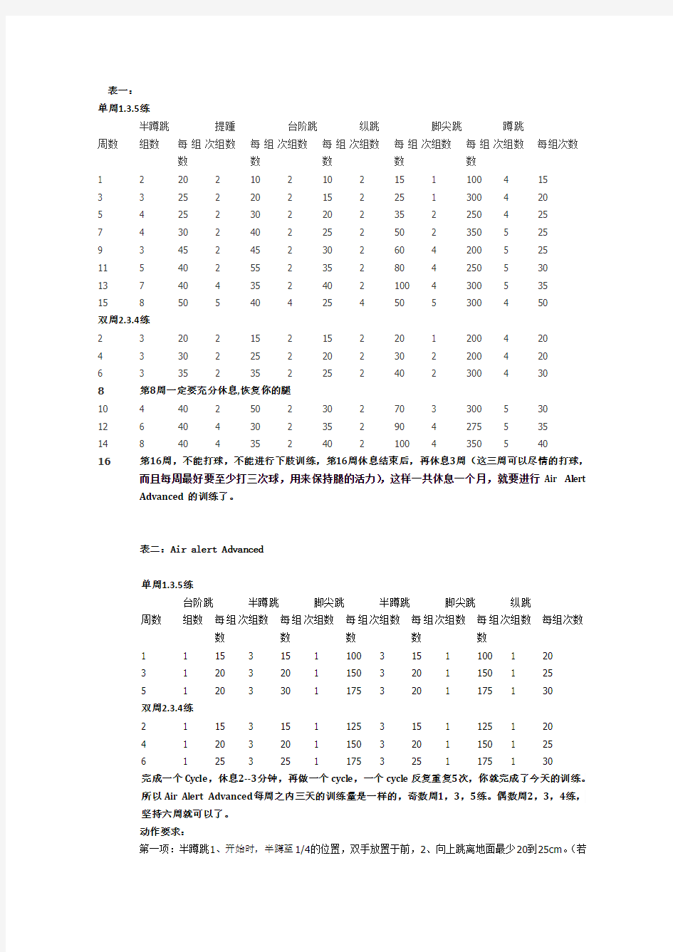 美国著名弹跳力训练计划(中文版)