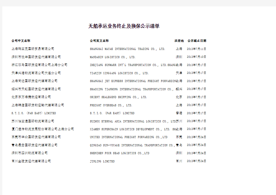 无船承运业务终止及换保公示清单-20130630xls