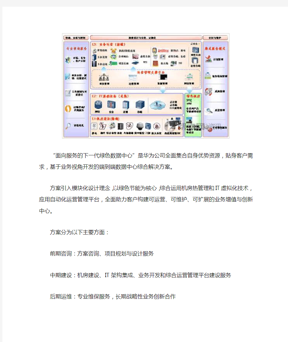 华为数据中心解决方案