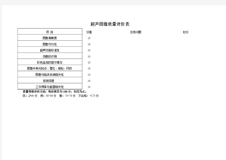 超声图像质量评价表