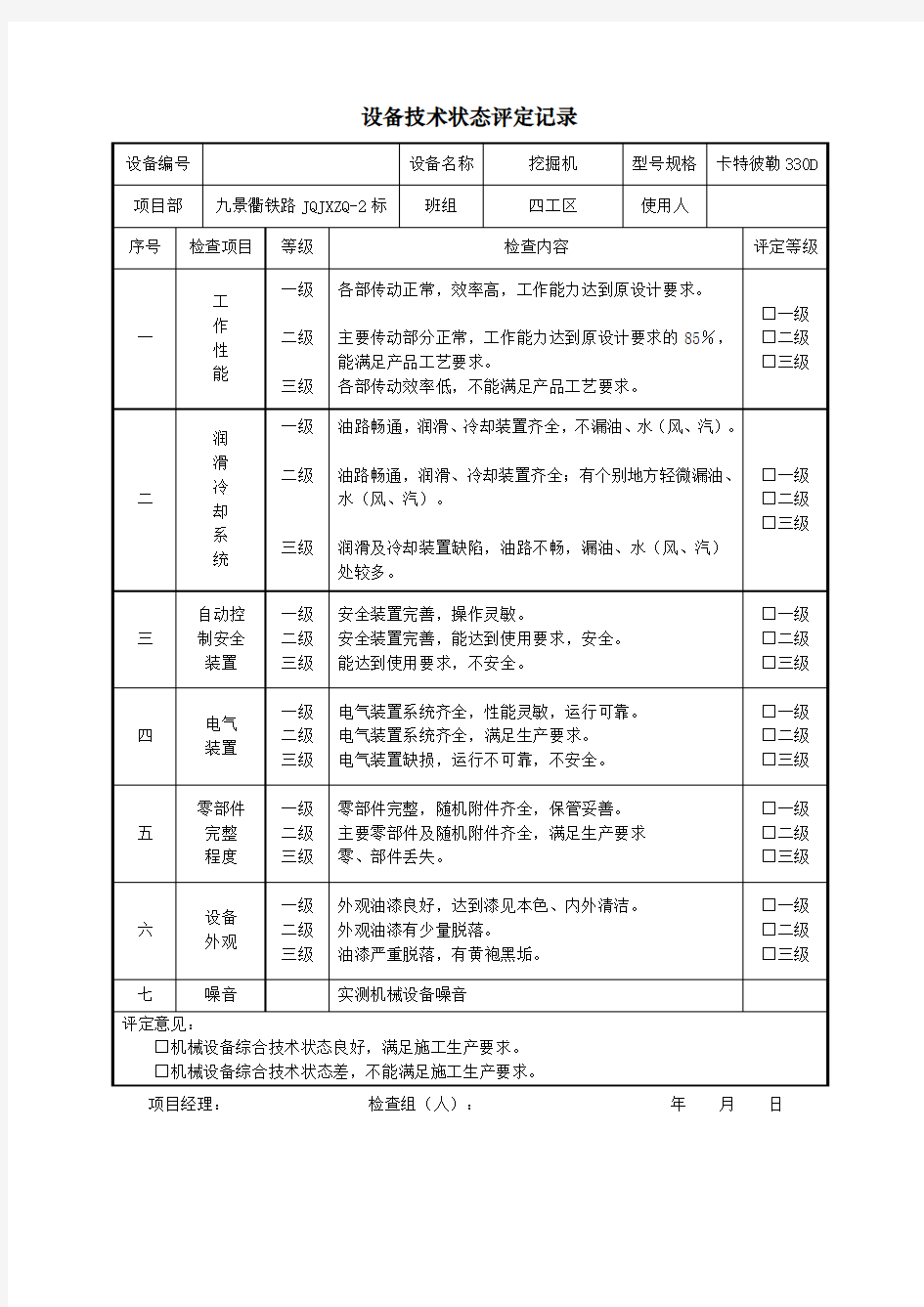 设备技术状态评定记录