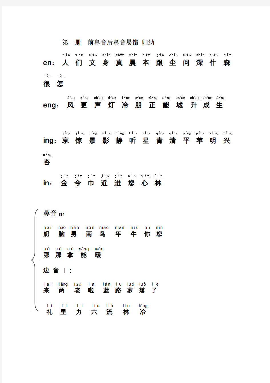 小学语文 第一册  前鼻音后鼻音易错 归纳