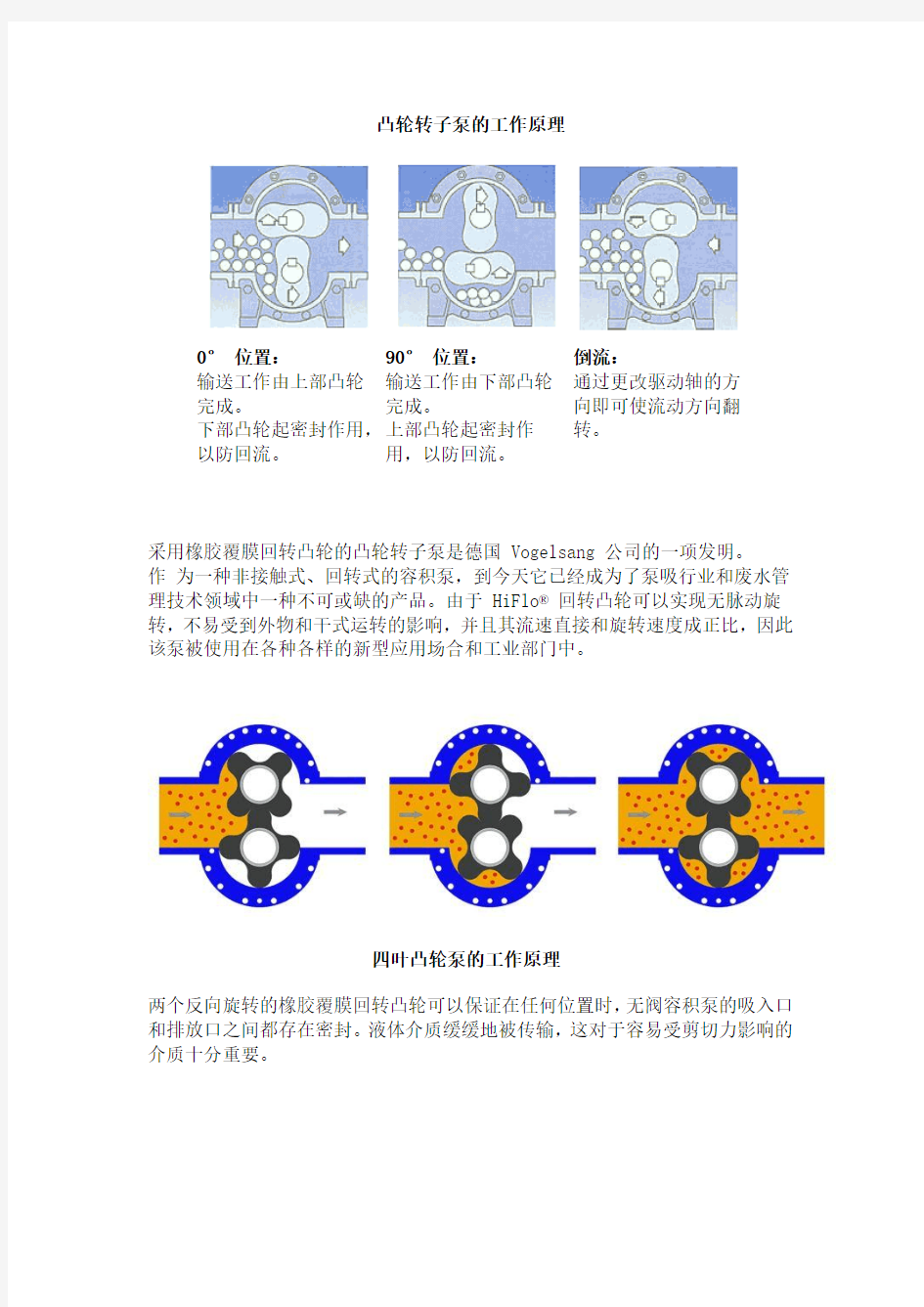 凸轮转子泵的工作