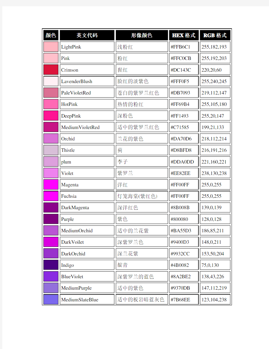 RGB_CMYK对照表