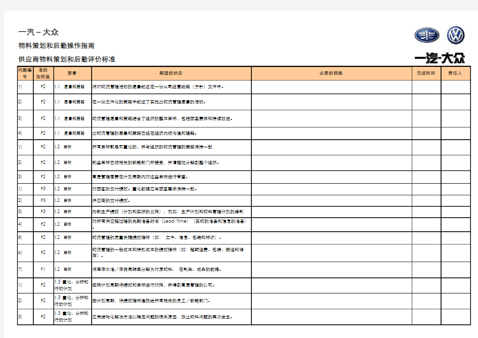 一汽大众物流管理评价标准