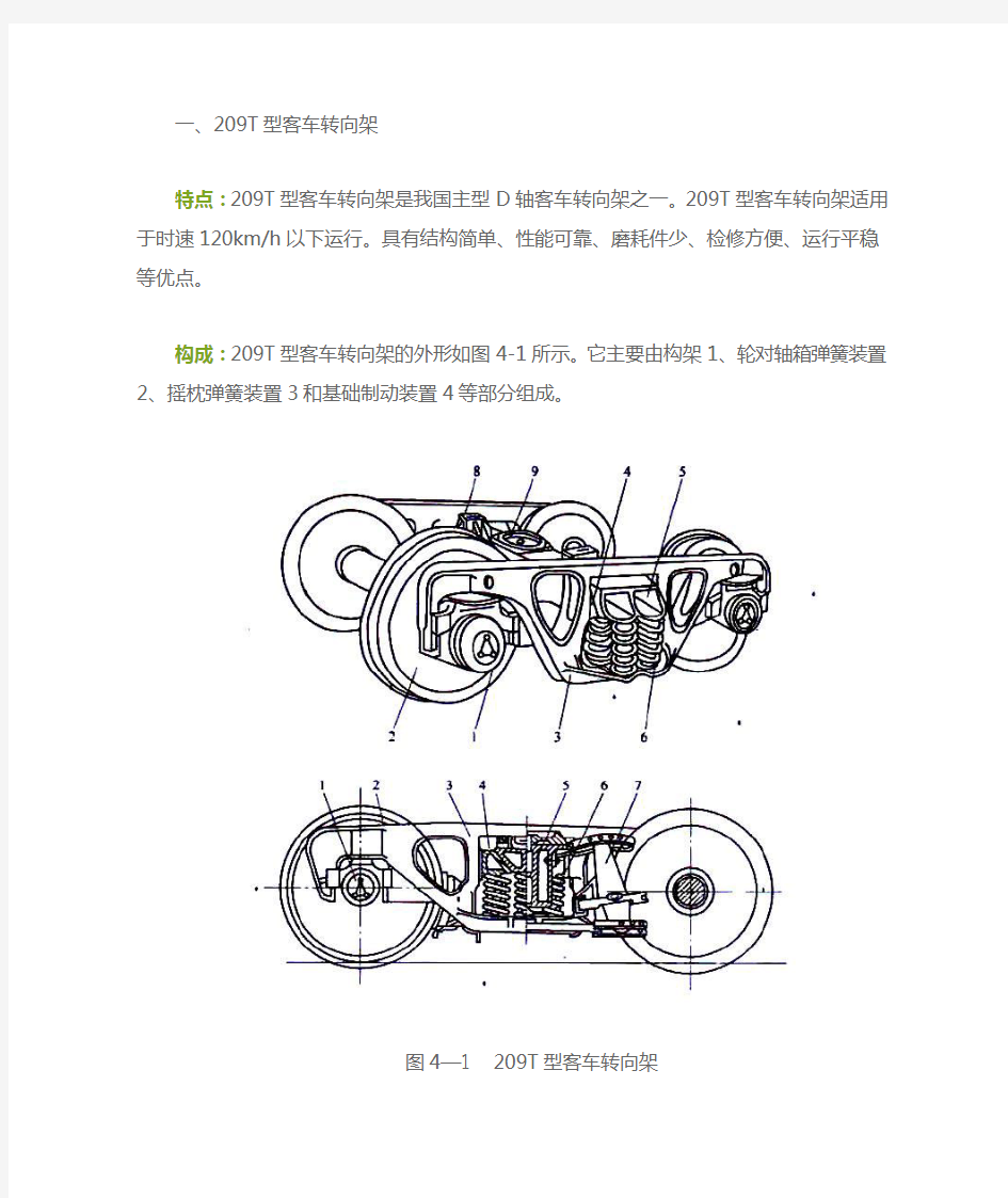 209系列转向架简介