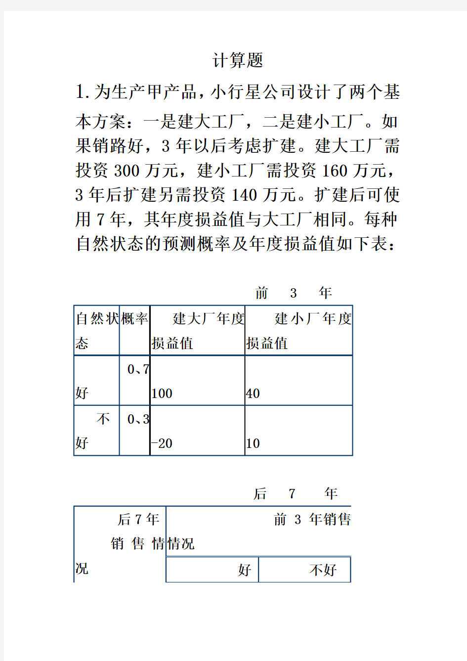 决策树练习题计算题