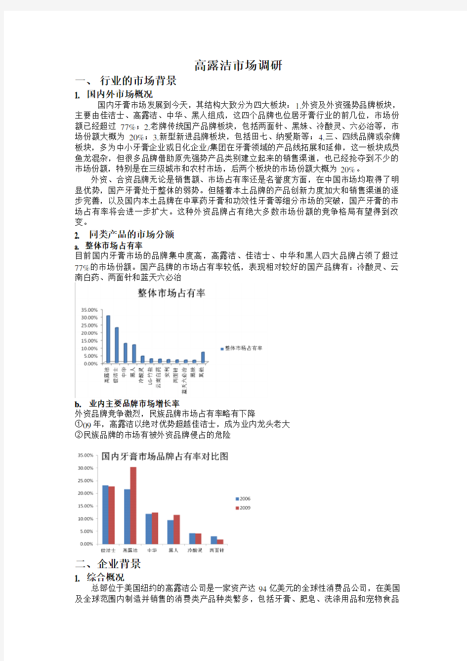 高露洁市场调研