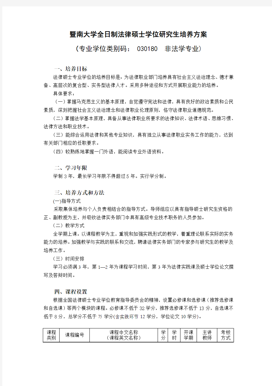 暨南大学全日制法律硕士学位研究生培养方案