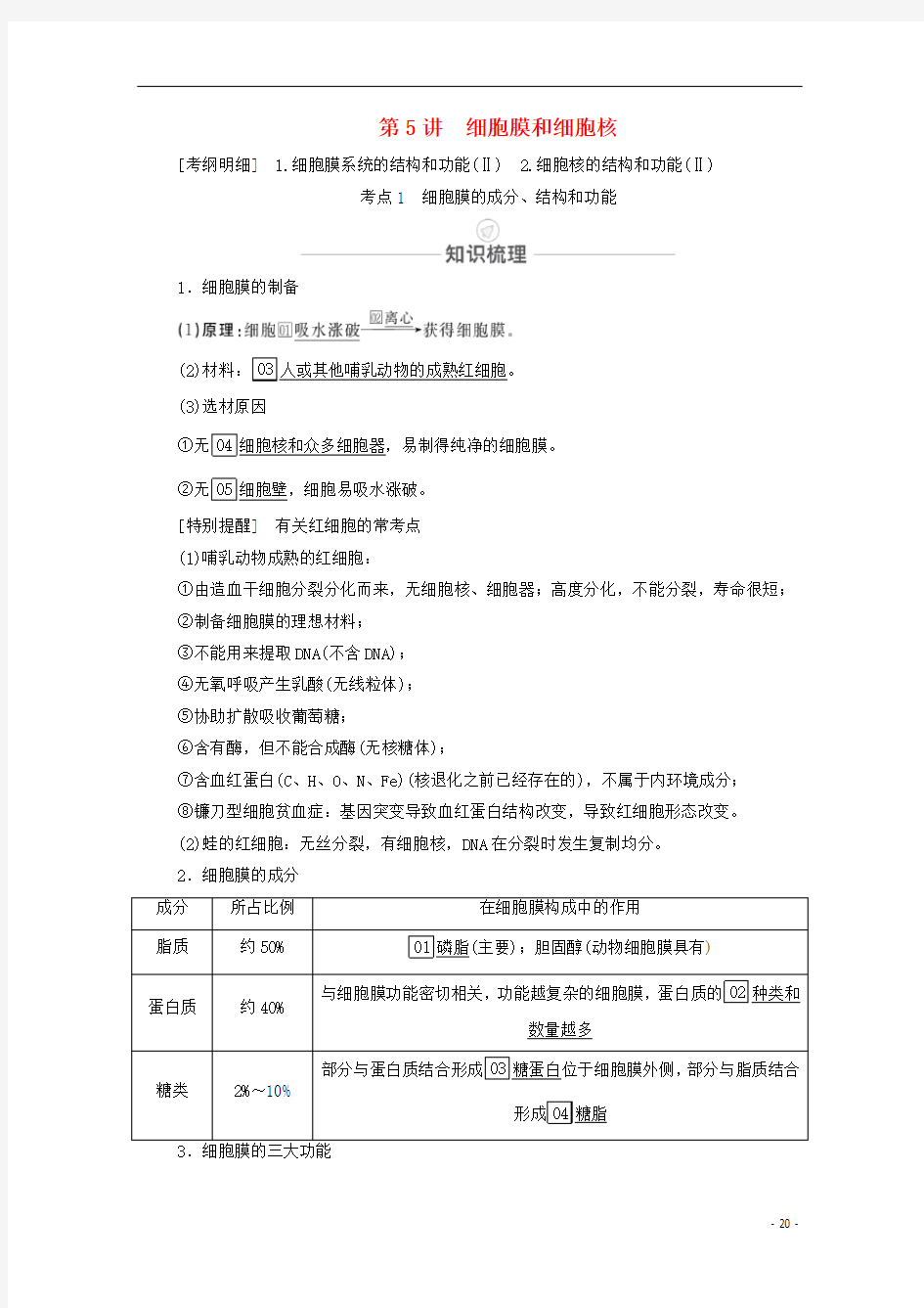 高考生物一轮复习 第5讲细胞膜和细胞核教学案新人教版必修1