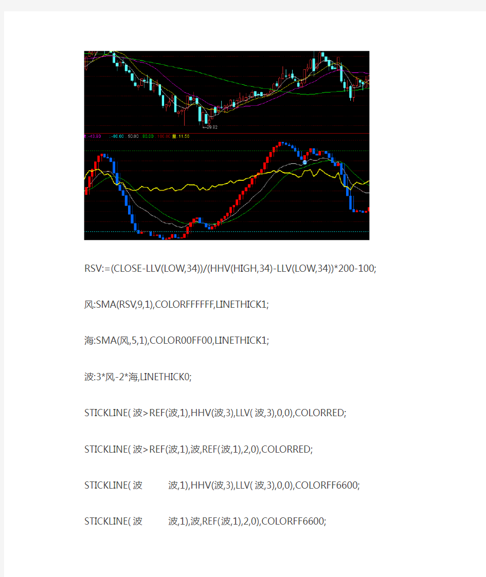 通达信指标公式源码 价值999的指标