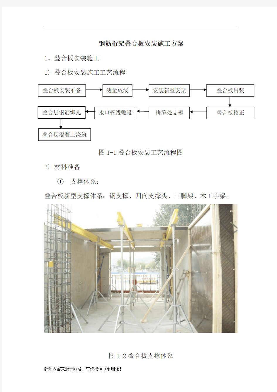 叠合板安装施工方案最新版