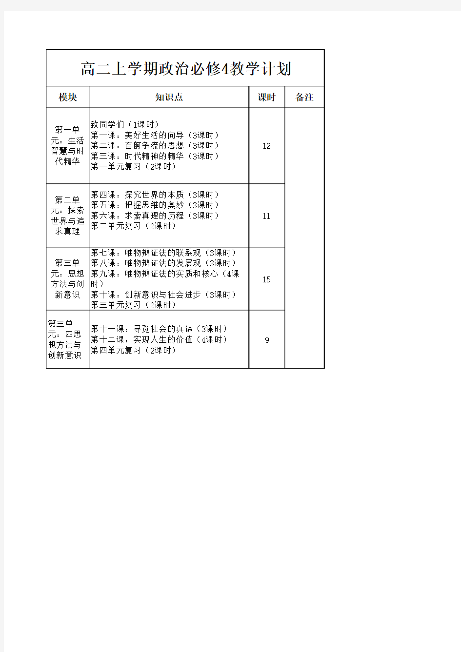 高二上学期政治教学计划