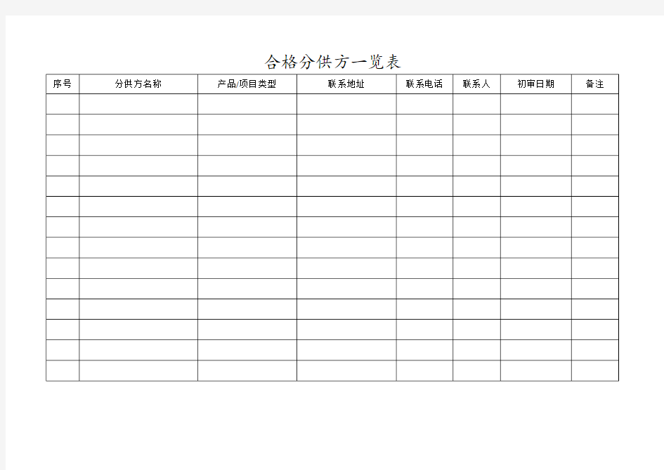 合格分供方一览表