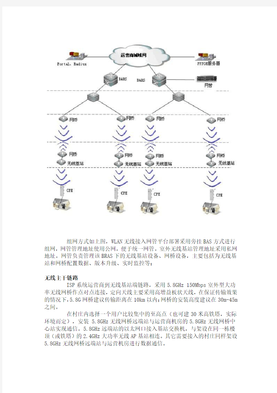 农村宽带无线接入覆盖解决方案