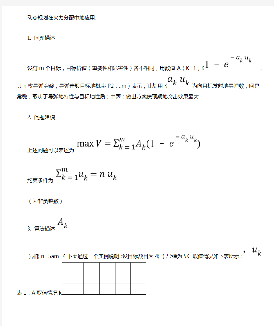 动态规划matlab仿真实例整理