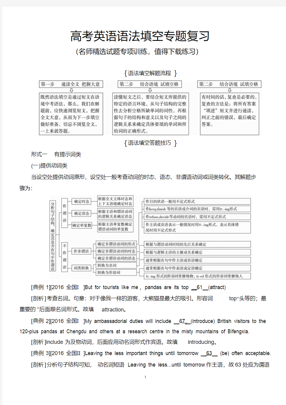 高考英语语法填空专题复习(带答案)