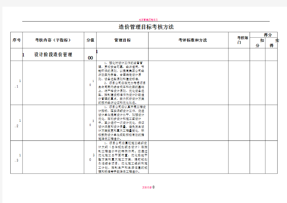 成本管理绩效考核指标