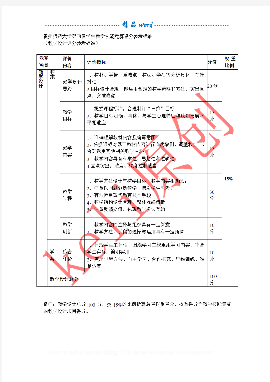 教学技能大赛评分标准