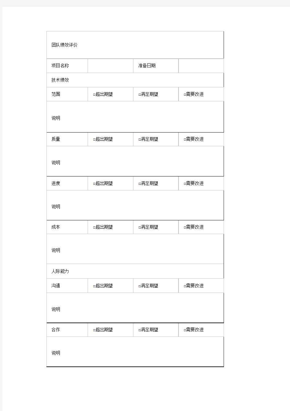 团队绩效评价_模板