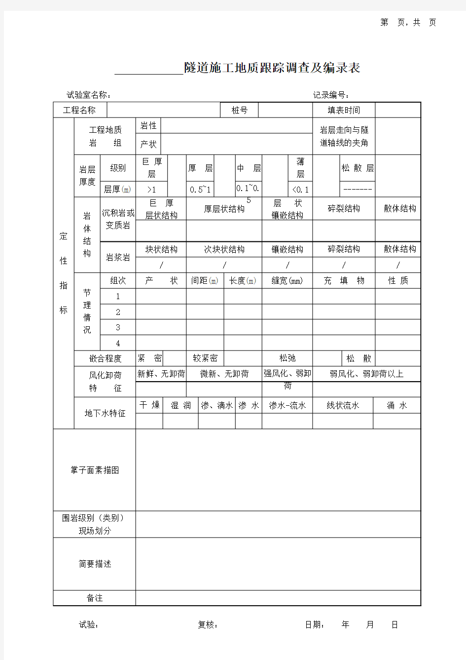 隧道地质素描图(空白)